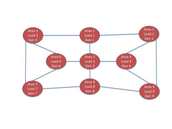 DataSetFig1.jpg